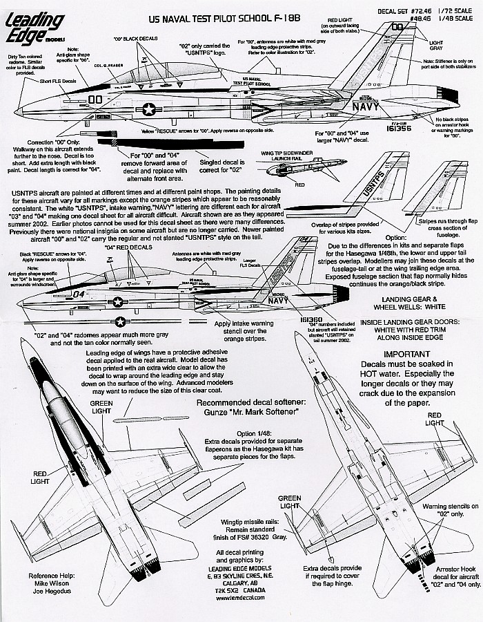 Instruction Sheet