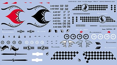 The Decal Sheet