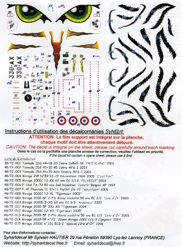 Decal Instructions - Sheet 2