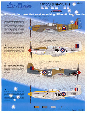 raf squadron codes and serial numbers