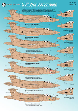 NEW 1:72 Kits World Decals 72136 Blackburn/Hawker-Siddeley Buccaneer Gulf War 91